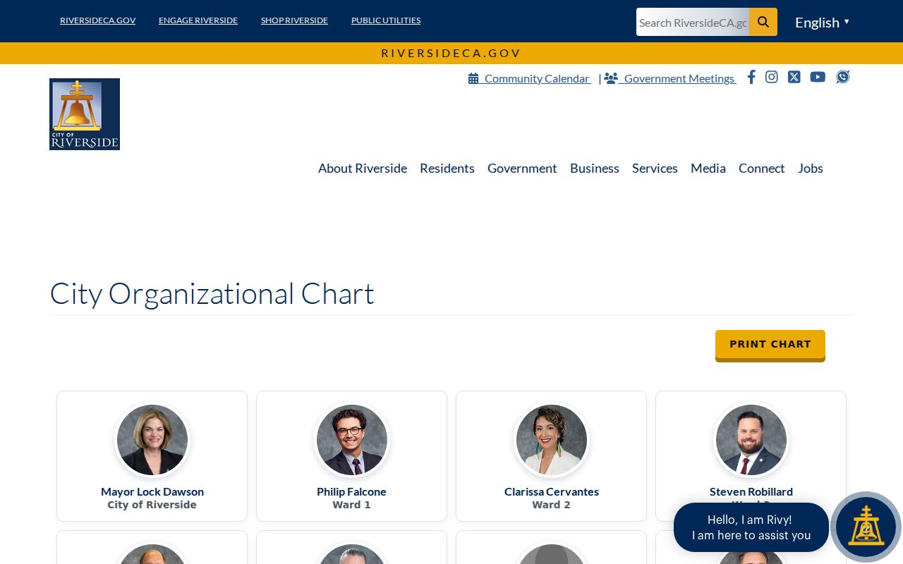 Riverside people directories city organizational chart